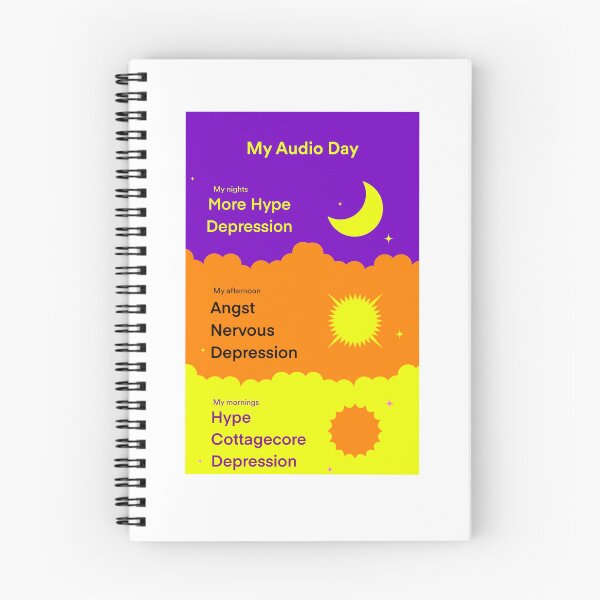 Item preview, Spotify Wrapped Depression  designed and sold by Lauren Kenney.