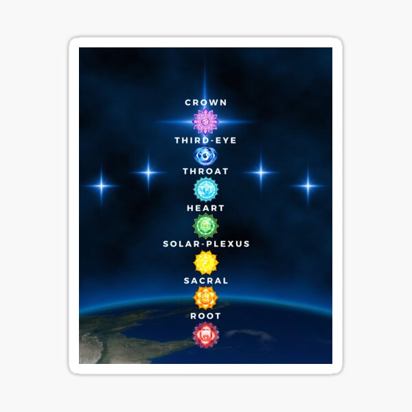 Item preview, Chakra System designed and sold by Trandy-Tandy.