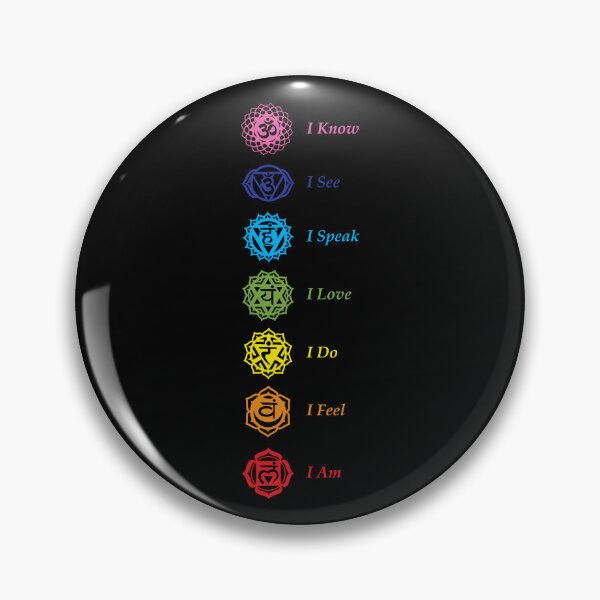 Item preview, Chakras symbols designed and sold by marcosty.
