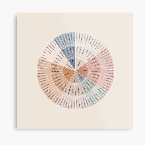 Item preview, Wheel of Emotions + Feelings | Earthy + Monochrome on Sand | American English | Original designed and sold by KindToYourMind.