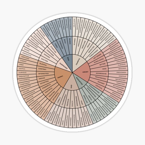 Item preview, Wheel of Emotions + Feelings | Earthy + Black on Sand | American English | Original designed and sold by KindToYourMind.