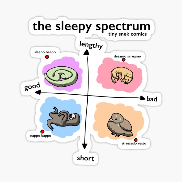 Item preview, The Sleepy Spectrum - Tiny Snek Comics designed and sold by acohen110.