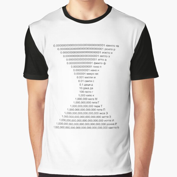 Twenty-four prefixes for the International System of Units (SI) Приставки СИ Graphic T-Shirt