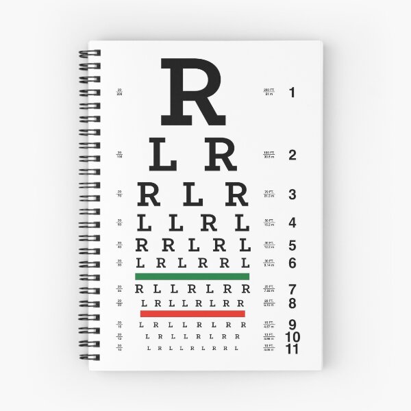 Item preview, Drummers Eye Chart designed and sold by thomasesmith.