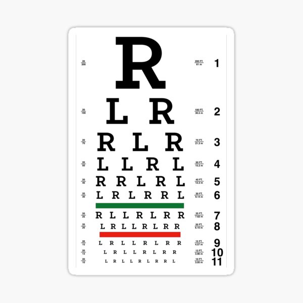Drummers Eye Chart Sticker