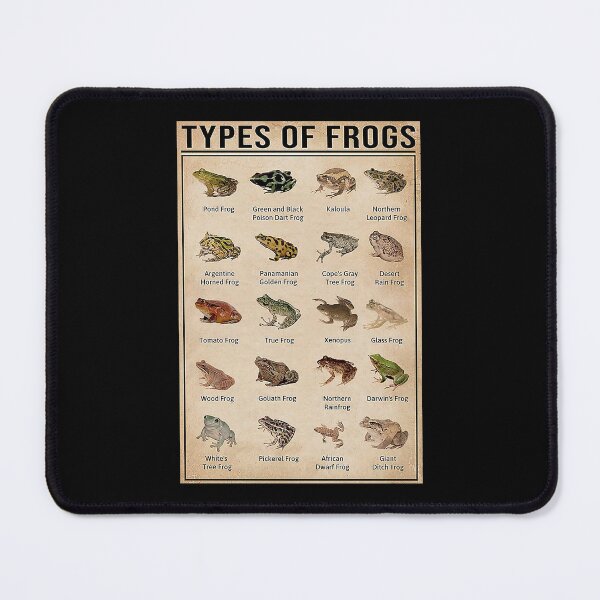 Item preview, Frog Types  designed and sold by ALISONABBOTTAU.