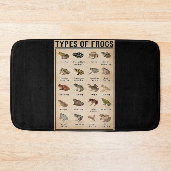 Item preview, Frog Types  designed and sold by ALISONABBOTTAU.