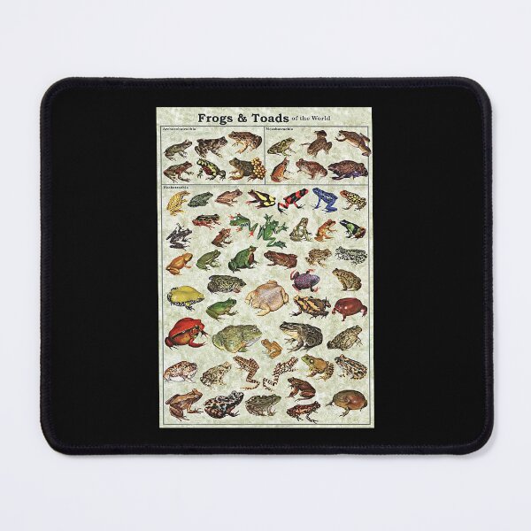 Item preview, Frog World art designed and sold by ALISONABBOTTAU.