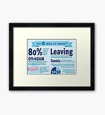 Wee at Work Infographic Framed Print