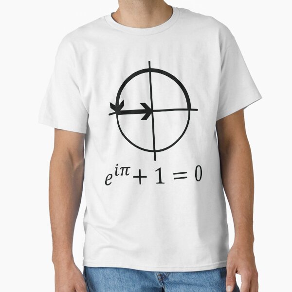 Item preview, Euler's identity designed and sold by ScienceCorner.