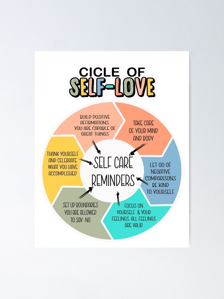 My Pyramid of Self-Care Needs - Self-Love Rainbow