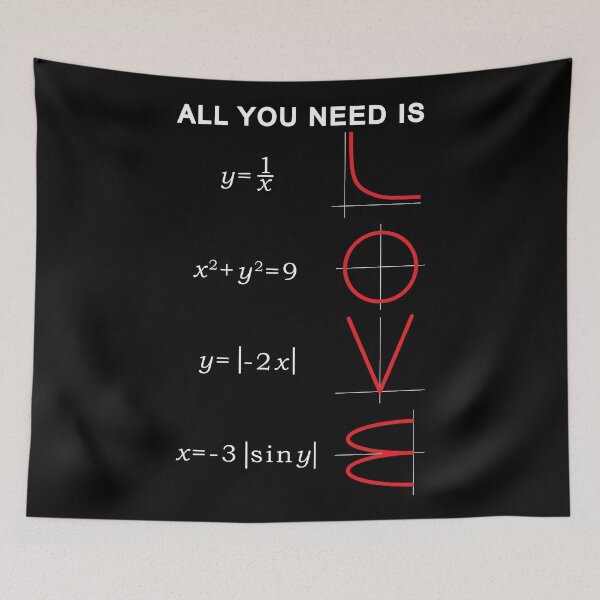 Item preview, All you need is... designed and sold by PsychoProjectTS.