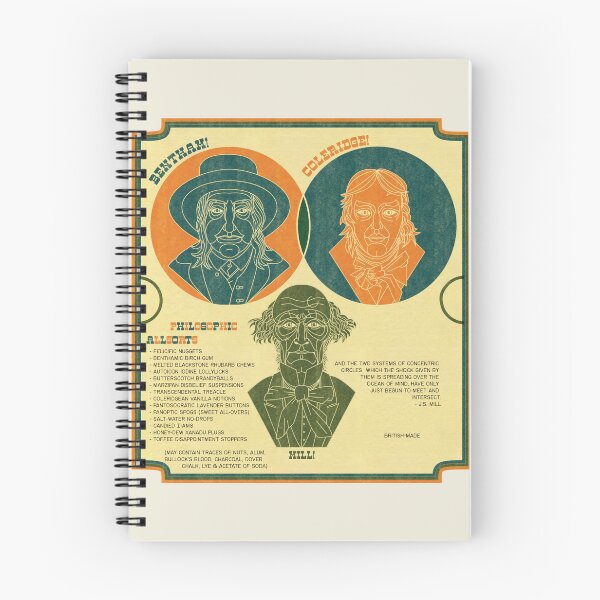 Item preview, Philosophic Allsorts - Bentham! Coleridge! Mill! designed and sold by jholbo.