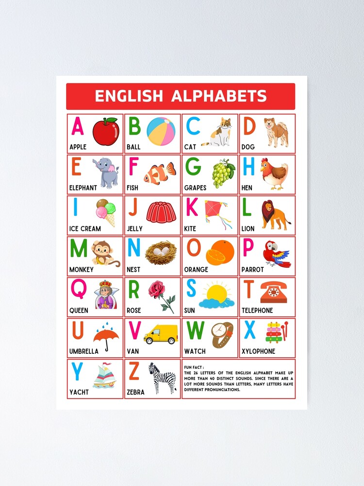 "English Alphabet Chart Illustration Design 26 Alphabets in English ...