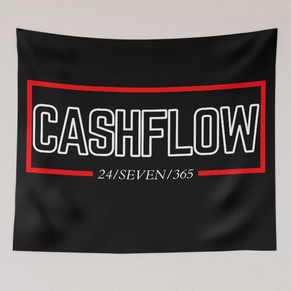 Item preview, CASHFLOW 24/SEVEN/365 modified  designed and sold by KingsManKind.