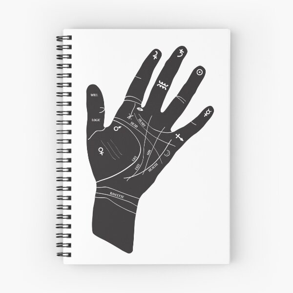 Item preview, Palmistry... designed and sold by HoneymoonHotel.