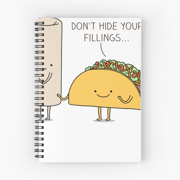 Item preview, Burrito or Taco designed and sold by NadineAlbert.
