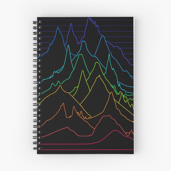 Item preview, Volcanoes of the World: the Unknown Pleasures of Elevation Profiles (black) designed and sold by Groenendijk.