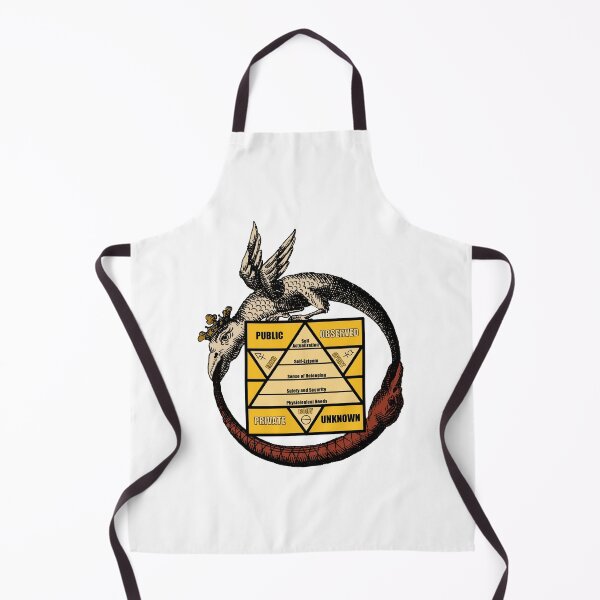 Item preview, Psychological Balance designed and sold by Proverbs812.