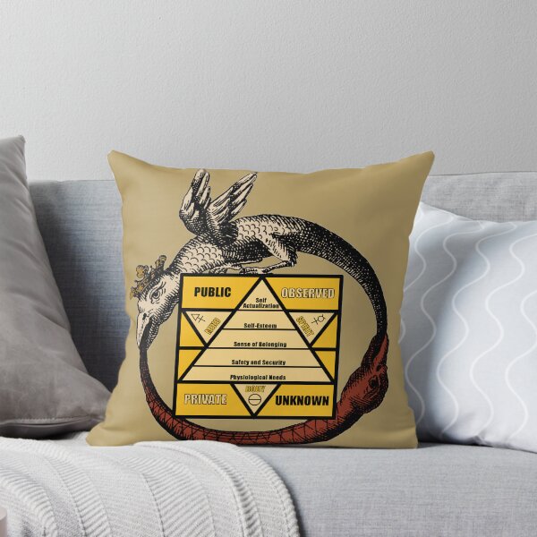 Item preview, Psychological Balance designed and sold by Proverbs812.