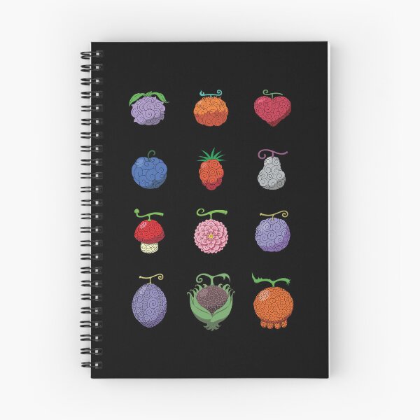 Item preview, Devil Fruits Anime High Quality designed and sold by SimplyNewDesign.