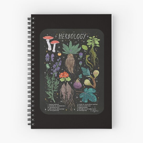 Item preview, herbology plant designed and sold by ompongalfina.