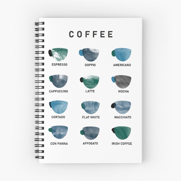 Item preview, Espresso Chart designed and sold by Anna Prendergast.