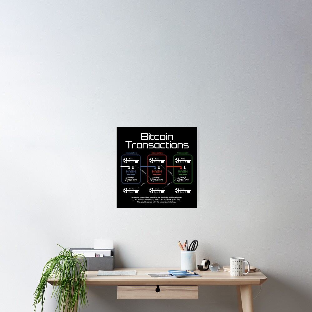 Bitcoin Transactions - Dark Poster