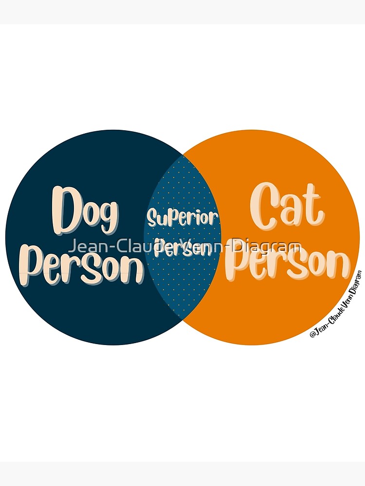 "Venn Diagram Dog Person vs. Cat Person = Superior Person