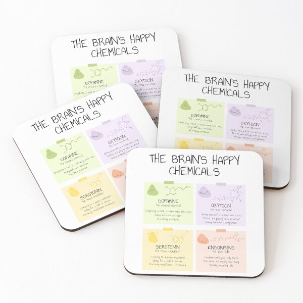 Item preview, Happy Brain Hormones Happiness Chemicals DIGITAL Therapy Print Office Decor School Psychologist Counselor Corner Self Soothing Coping Skills designed and sold by Therapy Tools For All.
