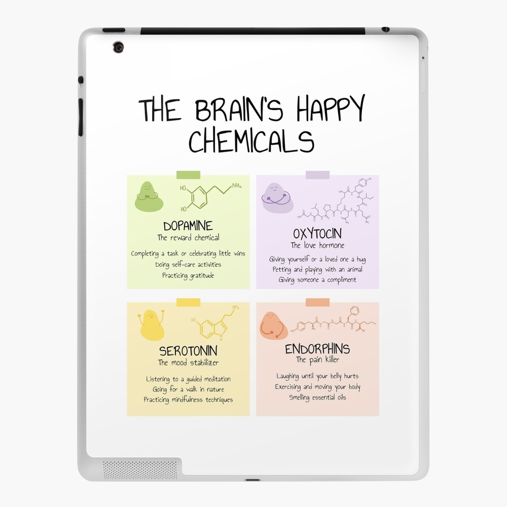 The Empathy Gift Co - How to hack your happiness chemicals 💜 | Facebook