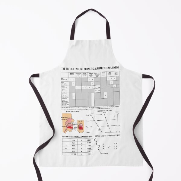Item preview, IPA Chart Explained designed and sold by Bododobird.