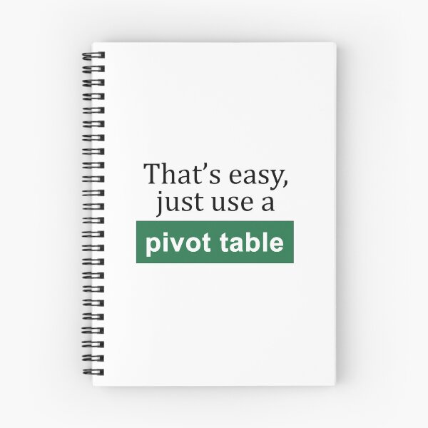 Item preview, Just use a Pivot Table designed and sold by ThePurpleFrog.