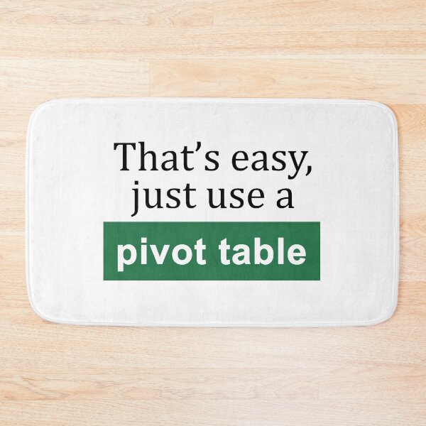 Item preview, Just use a Pivot Table designed and sold by ThePurpleFrog.