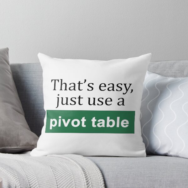 Item preview, Just use a Pivot Table designed and sold by ThePurpleFrog.