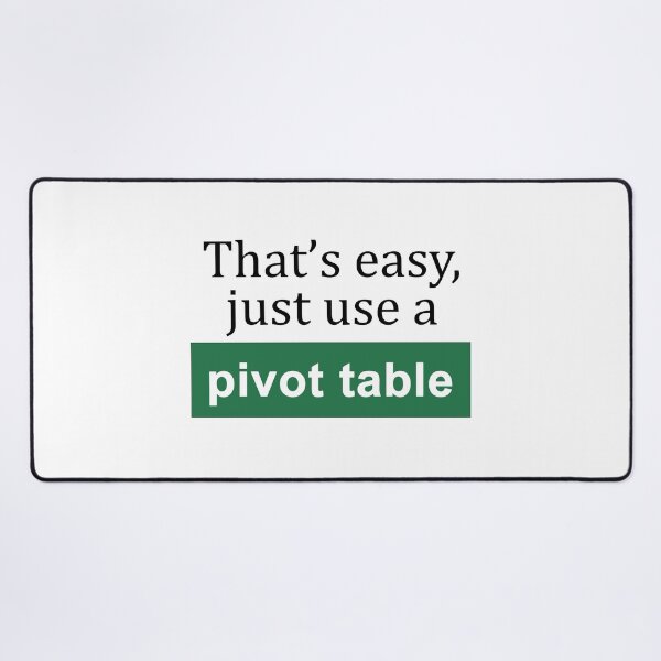 Item preview, Just use a Pivot Table designed and sold by ThePurpleFrog.