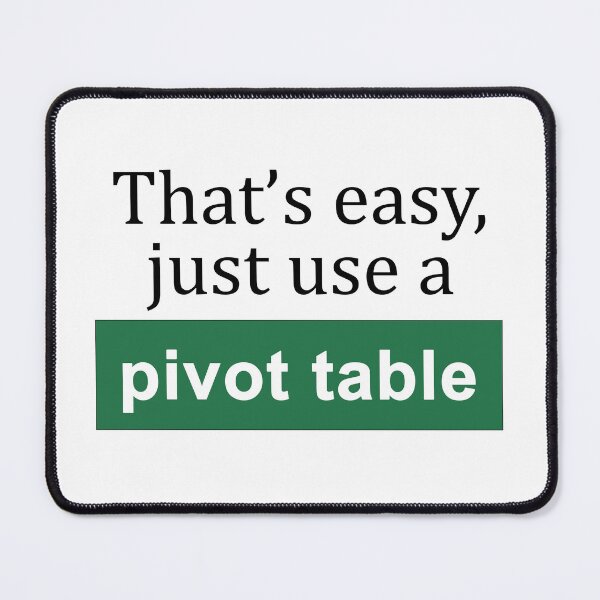Item preview, Just use a Pivot Table designed and sold by ThePurpleFrog.