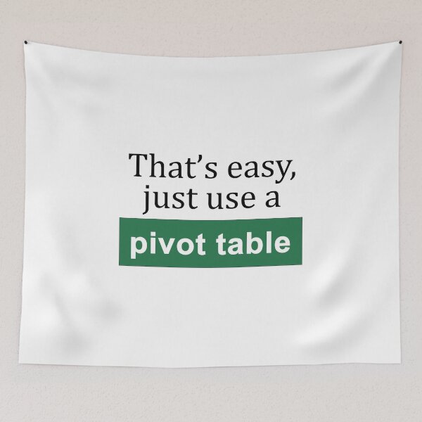 Item preview, Just use a Pivot Table designed and sold by ThePurpleFrog.