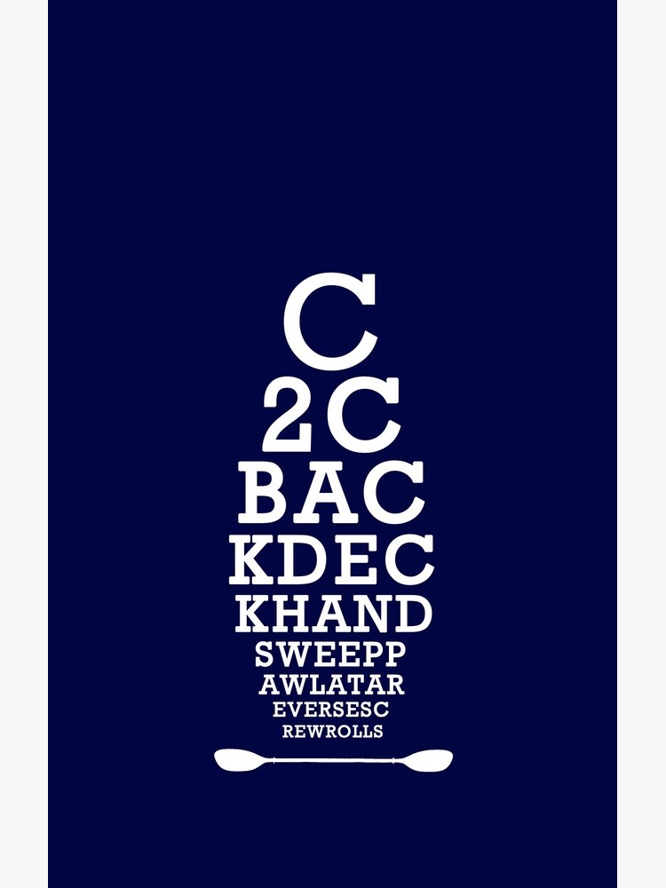 Whitewater Kayak Roll Eye Chart for Kayakers and Paddlers by Compassandbliss