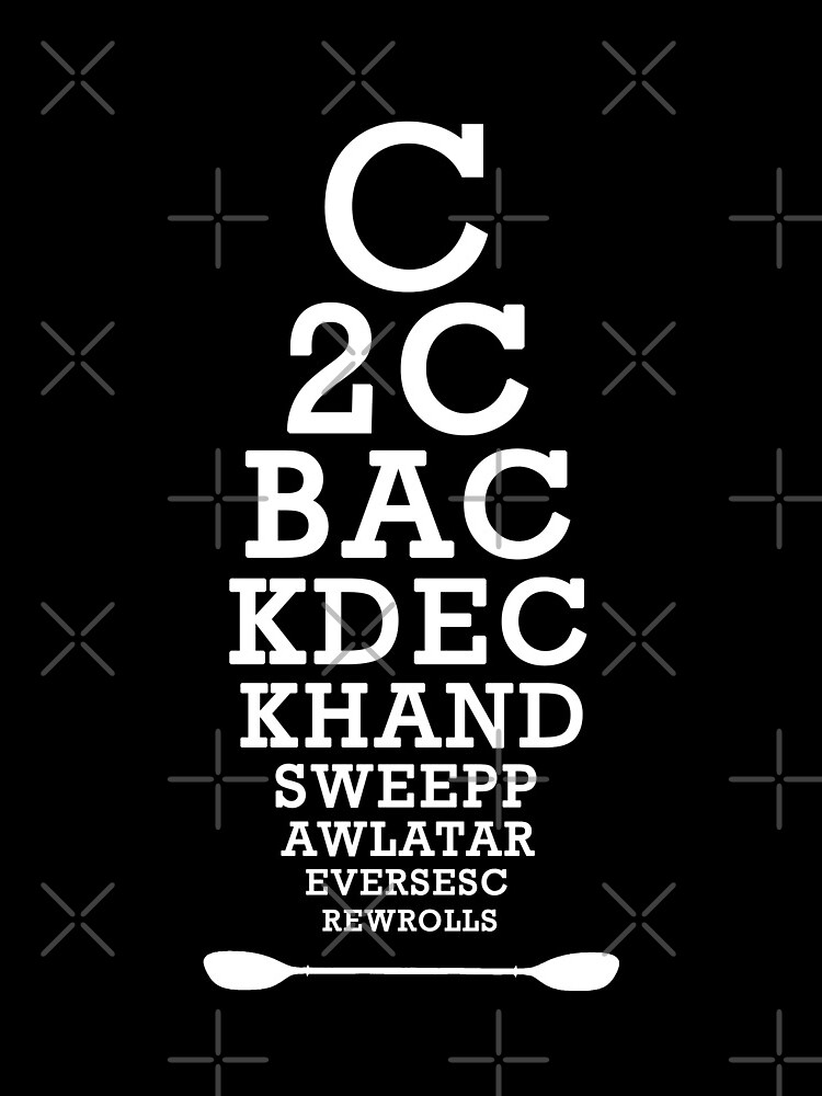 Whitewater Kayak Roll Eye Chart for Kayakers and Paddlers by Compassandbliss