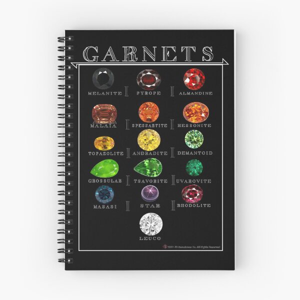 Item preview, Garnets! Collection designed and sold by JRGemstones.