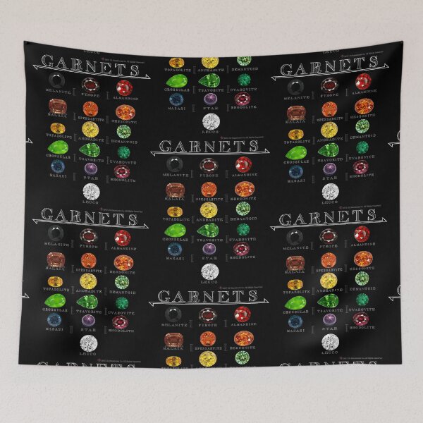 Item preview, Garnets! Collection designed and sold by JRGemstones.