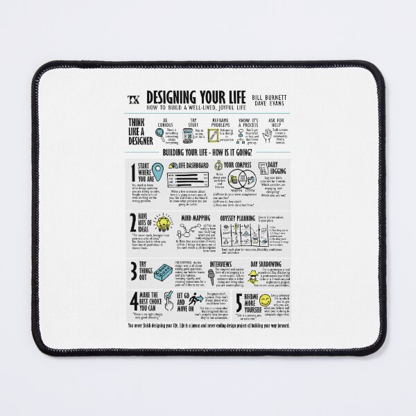 Item preview, Visual Book Designing Your Life (Bill Burnett & Dave Evans) designed and sold by TKsuited.