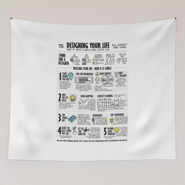Item preview, Visual Book Designing Your Life (Bill Burnett & Dave Evans) designed and sold by TKsuited.