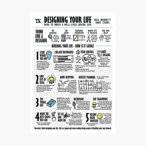 Item preview, Visual Book Designing Your Life (Bill Burnett & Dave Evans) designed and sold by TKsuited.