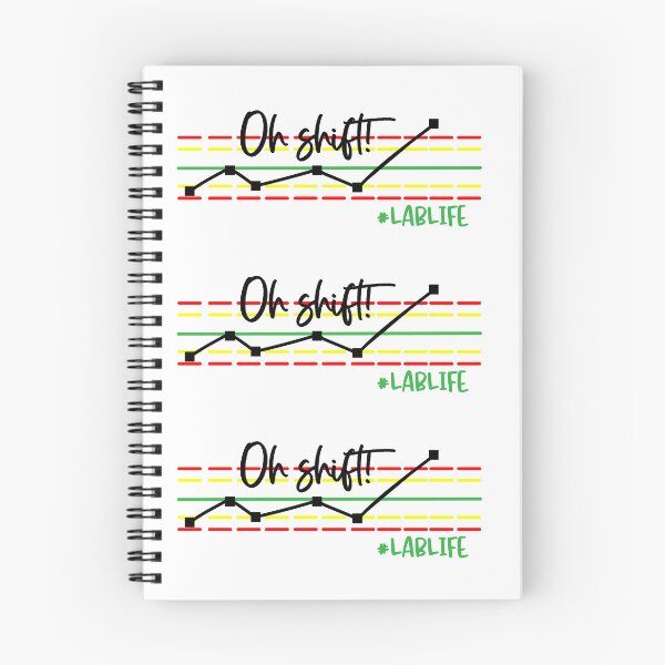 Item preview, Funny Lab Tech, Oh Shift, QC Chart designed and sold by TroveLogic.