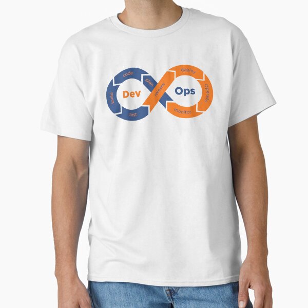 Item preview, devops designed and sold by yourgeekside.