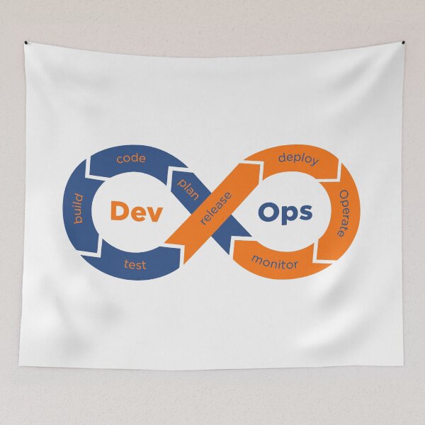 Item preview, devops designed and sold by yourgeekside.