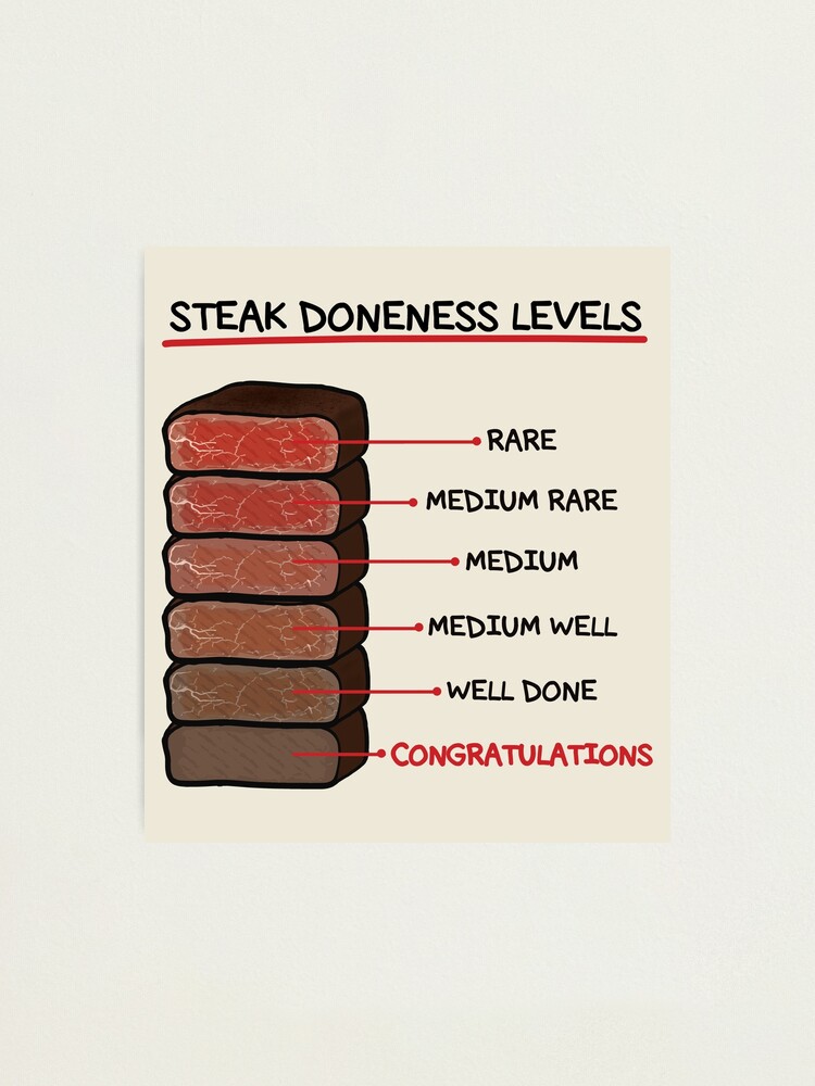 Steak done outlet chart