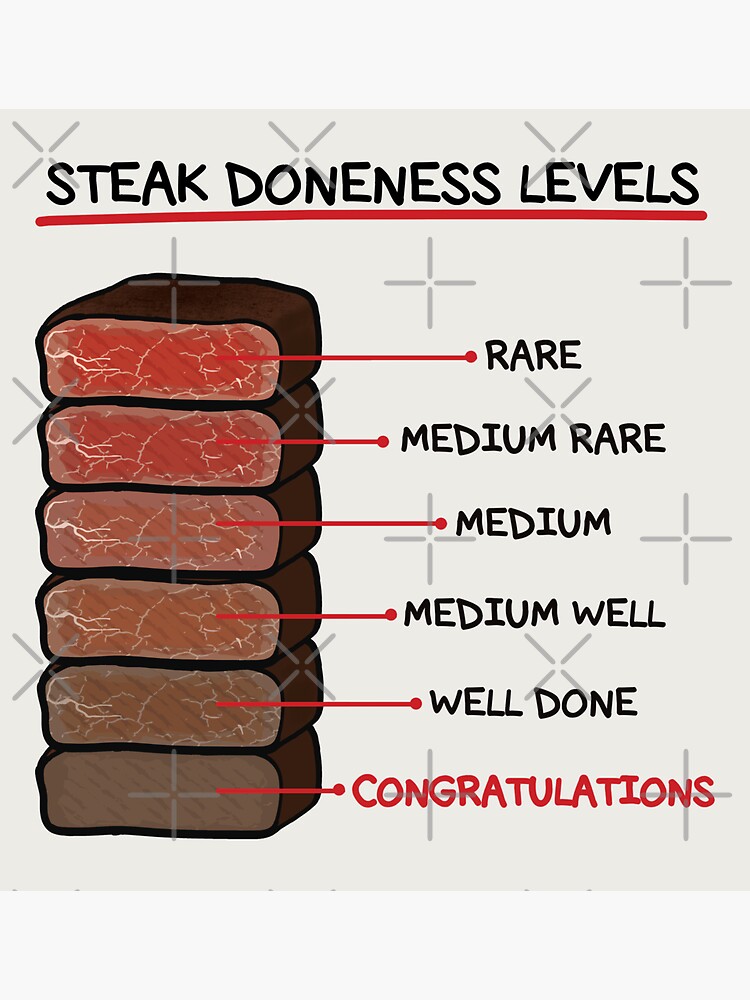 "Steak Doneness Levels Chart Funny " Sticker for Sale by RoseaCaelum